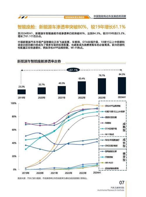 广州302起亚对未来市场的预测，名爵汽车品牌文化的传播